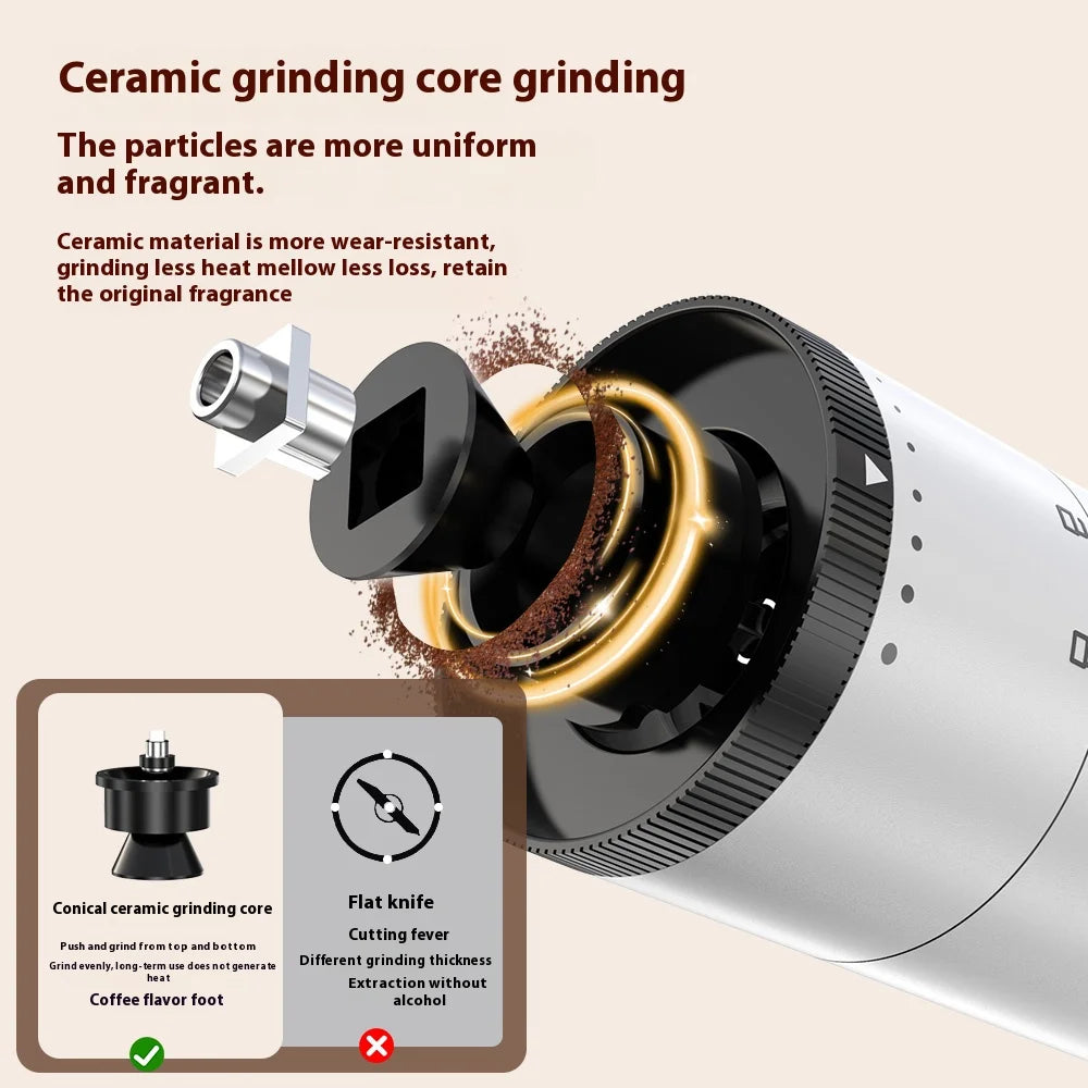 Electric Bean Grinder, Coffee Grinder