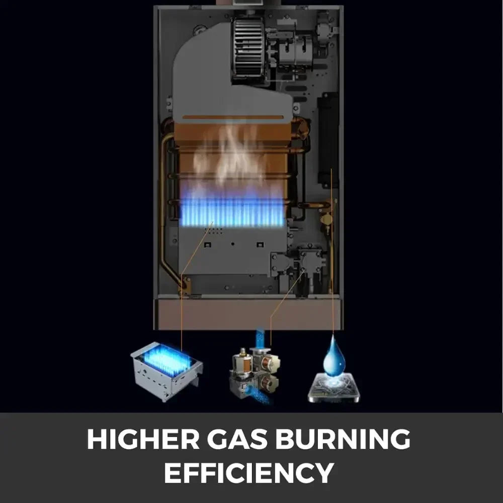 Water Heater LPG Boiler Gas Stainless Steel Tankless