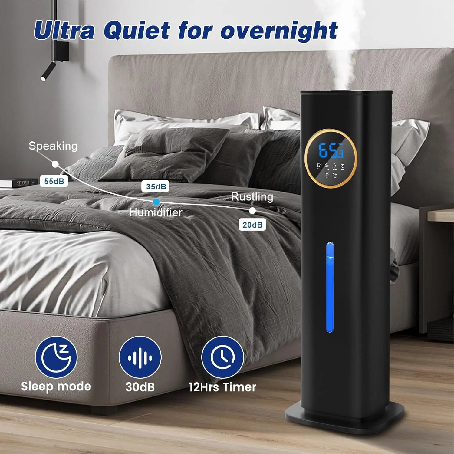 Humidifiers for Bedroom Humidifier