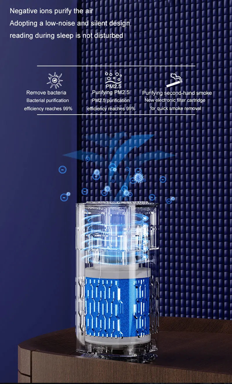 Portable HEPA Air Purifier Remove Smoke Odor