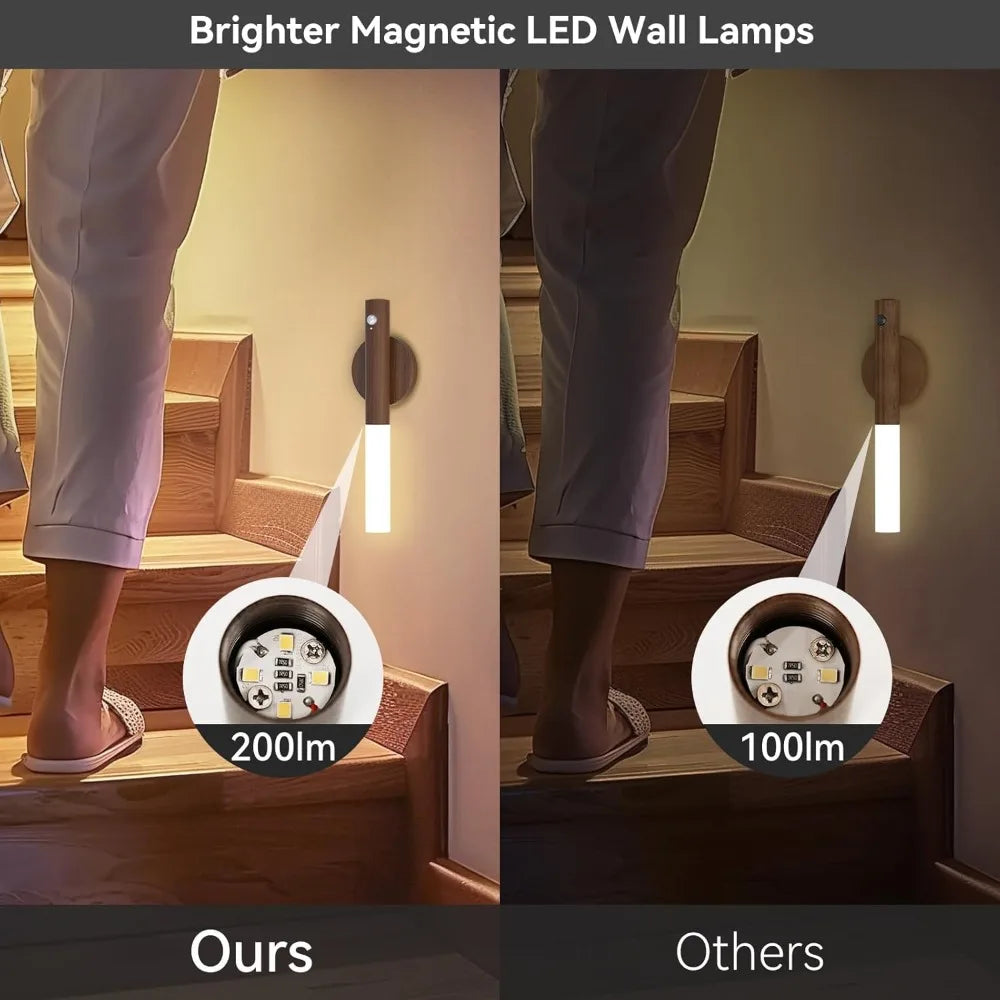 LED Night Light USB Charging Lamp