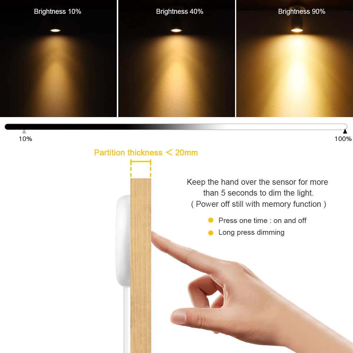 Wine Jewelry Display Cabinet LED Lighting Kit