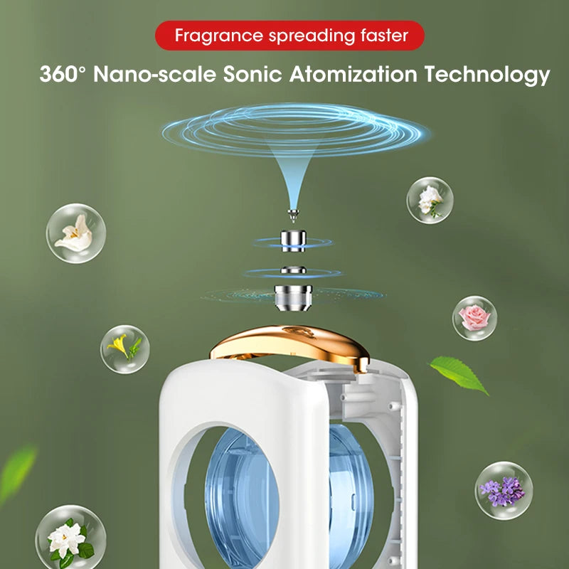 Aromatherapy Machine Desktop Air Purifying Diffuser