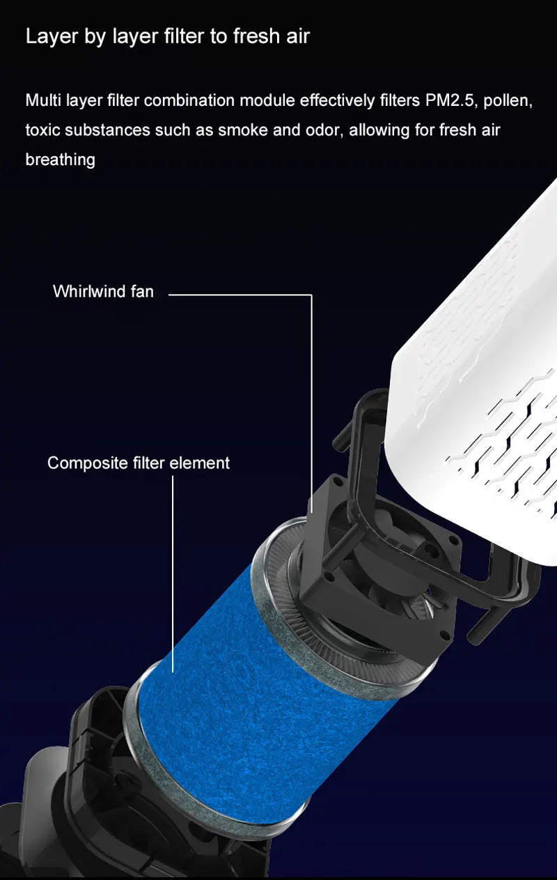 Portable HEPA Air Purifier Remove Smoke Odor